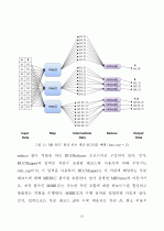 맵리듀스 프레임워크를 이용한 빙산 큐브의 상향식 계산 - 38페이지