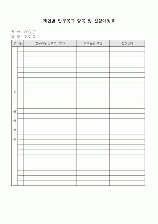 (총무)개인별 업무목표 항목 및 완성예정표