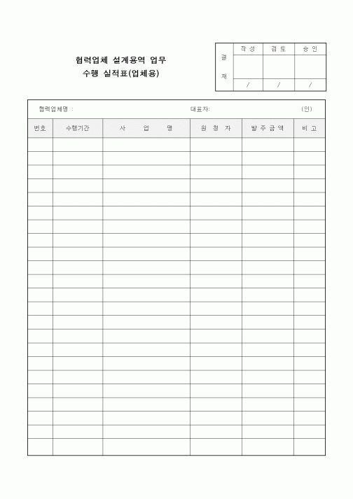 (기타건설)협력업체 설계용역 업무 수행 실적표(업체용)
