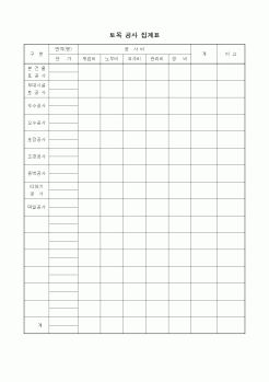 (공사예산/실행)토목 공사 집계표