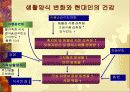 인간과 식품-사회변천에 관한 식생활 변화와 한국인의 음식 문화에 관한 분석 35페이지