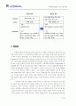 L’Oreal Korea의 한국 진출 사례(마케팅, 경영 전략 사례) 18페이지