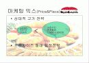 교촌 치킨의 성공 사례 -마케팅분석- 9페이지