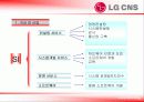 LG CNS 의 인사관리 3페이지