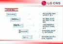 LG CNS 의 인사관리 9페이지