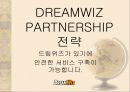 DreamWiz Partnership : 드림위즈 파트너쉽 13페이지