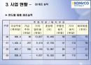 한국조폐공사의 경영활동 12페이지