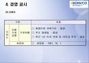 한국조폐공사의 경영활동 15페이지
