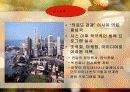 한국관광산업의 발전방향 21페이지