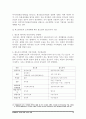 한국철도공사 분석(A+레포트) 15페이지