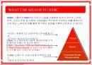 [경영학]기업의 사회적책임_HSBC금융그룹의 CSR 실천사례를 중심으로(A+리포트) 4페이지