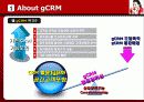BC카드의 g-CRM 기업활용 사례(A+레포트)★★★★★ 5페이지