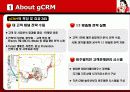 BC카드의 g-CRM 기업활용 사례(A+레포트)★★★★★ 8페이지