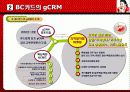 BC카드의 g-CRM 기업활용 사례(A+레포트)★★★★★ 14페이지