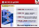 BC카드의 g-CRM 기업활용 사례(A+레포트)★★★★★ 15페이지