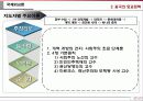 중국 외교정책 목표와 원칙 및 결정과정 7페이지