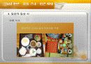 일본의 음식문화 ppt자료 32페이지