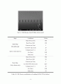 홀로그래픽 리소그래피 공정을 이용한 분광기 제작 23페이지
