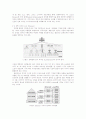 Louis I. Kahn의 디자인 개념과 형태 요소에 따른 평면구성에 관한 연구 4페이지