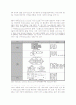Louis I. Kahn의 디자인 개념과 형태 요소에 따른 평면구성에 관한 연구 16페이지