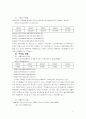 [재무분석]신세계의 재무비율분석과 계산 17페이지