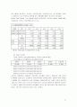 [재무분석]신세계의 재무비율분석과 계산 21페이지