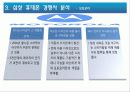 삼성휴대폰의 신시장 진출 전략 - ppt자료 11페이지