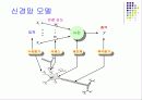 알기 쉬운 인공 신경망 개념 및 계산 과정 설명 ( Neural Network ) 10페이지