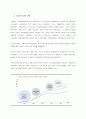 [재무관리]GS홈쇼핑과 CJ홈쇼핑의 재무분석 사례조사  14페이지