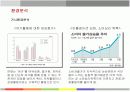 한국을 대표하는 신라호텔의 경영전략분석 14페이지