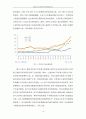세계 농산물 가격상승 (애그플레이션) 한국,중국에 미치는 영향과 대책 12페이지
