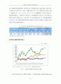 세계 농산물 가격상승 (애그플레이션) 한국,중국에 미치는 영향과 대책 21페이지