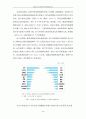 세계 농산물 가격상승 (애그플레이션) 한국,중국에 미치는 영향과 대책 24페이지