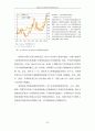 세계 농산물 가격상승 (애그플레이션) 한국,중국에 미치는 영향과 대책 30페이지