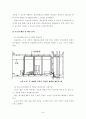 건축물의 리모델링 활성화 방안연구-공동주택의 리모델링을 중심으로- 44페이지