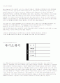 [자기소개서&이력서]☆☆ 한글예문&영문예문&작성방법&양식샘플 수록으로 끝장내기  23페이지