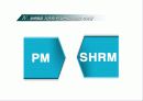 전략적 인적자원관리(SHRM) 6페이지