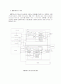 [디지털설계] 블루투스에 대하여(규격,구조,연결형태,주파수,에러정정,인증,연결,응용분야,설계 등등) 5페이지