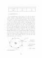 한국관료체제 분석을 통한 지식관료로의 전환방안 12페이지