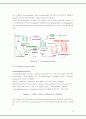 (화공종합설계)Process Analysis & Design 16페이지