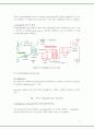 (화공종합설계)Process Analysis & Design 17페이지
