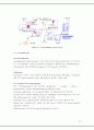 (화공종합설계)Process Analysis & Design 18페이지