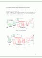 (화공종합설계)Process Analysis & Design 21페이지
