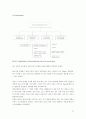 (화공종합설계)Process Analysis & Design 51페이지