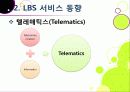[LBS]LBS(위치기반서비스)기술소개와 특징 및 장단점, LBS 문제점과 한계 해결을 위한 개선 사항, LBS서비스 현황 분석 20페이지