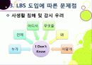 [LBS]LBS(위치기반서비스)기술소개와 특징 및 장단점, LBS 문제점과 한계 해결을 위한 개선 사항, LBS서비스 현황 분석 32페이지