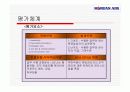 기업의 인적자원관리 시스템 분석-한국관광공사, 대한항공, 포스코 37페이지
