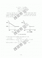 열처리에 따른 Notch材(SM45C)의 피로수명 비교 13페이지