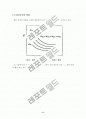 열처리에 따른 Notch材(SM45C)의 피로수명 비교 15페이지