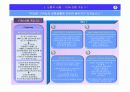 신한은행을 위한 금융상품 및 마케팅 전략 23페이지